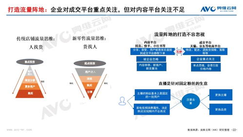 無增長的繁榮 2021年中國家電市場銷售總結(jié)及2022年市場展望